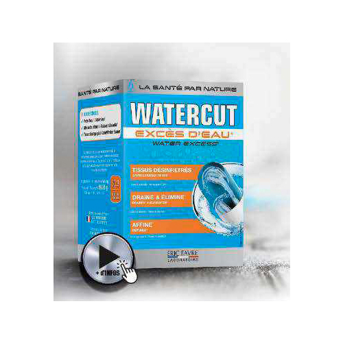 Watercut